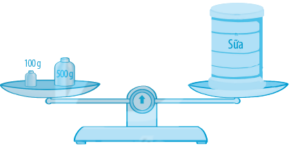 Giải bài 31: Gam trang 78 vở bài tập Toán 3 - Kết nối tri thức với cuộc sống 2