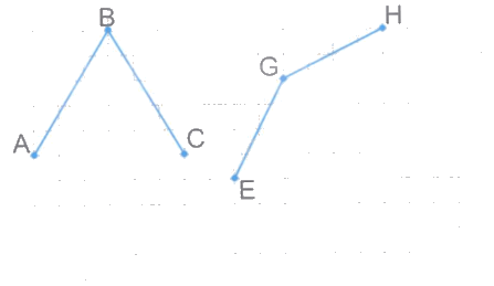 Giải bài 31: Hình bình hành, hình thoi (tiết 2) trang 107 vở bài tập Toán 4 - Kết nối tri thức với cuộc sống 3
