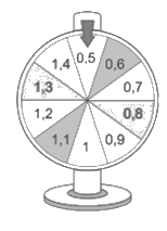 Giải bài 31: Luyện tập trang 75, 76 vở bài tập Toán 5 - Cánh diều 5