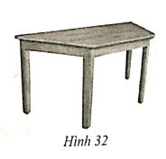 Giải Bài 31 trang 113 sách bài tập Toán 6 - Cánh diều 1