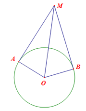 Giải bài 32 trang 116 sách bài tập toán 9 - Cánh diều tập 1 2