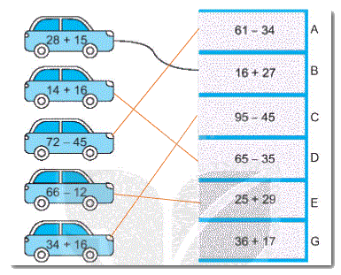 Giải bài 33: Ôn tập phép cộng, phép trừ trong phạm vi 20, 100 (tiết 3) trang 123 Vở bài tập toán 2 - Kết nối tri thức với cuộc sống 2 2