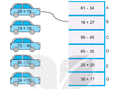 Giải bài 33: Ôn tập phép cộng, phép trừ trong phạm vi 20, 100 (tiết 3) trang 123 Vở bài tập toán 2 - Kết nối tri thức với cuộc sống 5