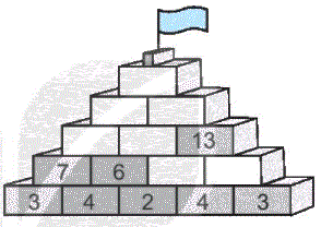 Giải bài 33: Ôn tập phép cộng, phép trừ trong phạm vi 20, 100 (tiết 4) trang 125 Vở bài tập toán 2 - Kết nối tri thức với cuộc sống 1 1