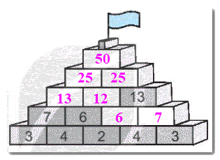 Giải bài 33: Ôn tập phép cộng, phép trừ trong phạm vi 20, 100 (tiết 4) trang 125 Vở bài tập toán 2 - Kết nối tri thức với cuộc sống 1 2