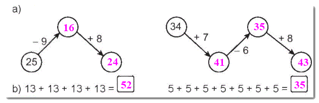 Giải bài 33: Ôn tập phép cộng, phép trừ trong phạm vi 20, 100 (tiết 4) trang 125 Vở bài tập toán 2 - Kết nối tri thức với cuộc sống 2