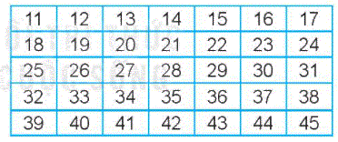 Giải bài 33: Ôn tập phép cộng, phép trừ trong phạm vi 20, 100 (tiết 4) trang 125 Vở bài tập toán 2 - Kết nối tri thức với cuộc sống 2 1