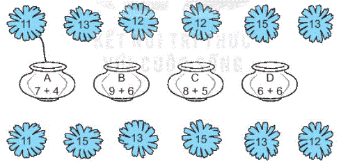 Giải bài 33: Ôn tập phép cộng, phép trừ trong phạm vi 20, 1000 (tiết 1) trang 120 Vở bài tập toán 2 - Kết nối tri thức với cuộc sống 1