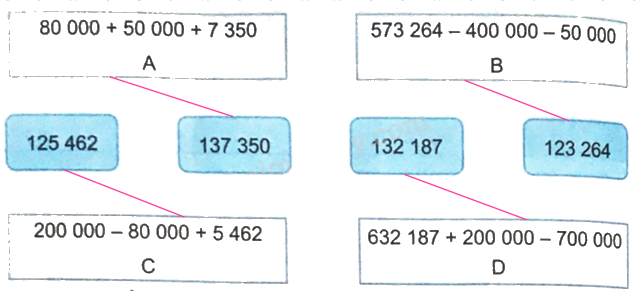 Giải bài 34: Ôn tập phép cộng, phép trừ (tiết 1) trang 119 vở bài tập Toán 4 - Kết nối tri thức với cuộc sống 2 2