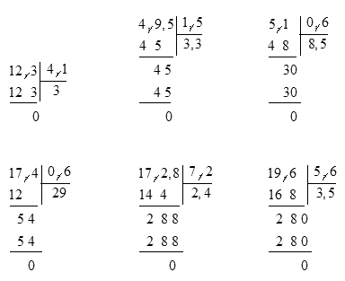 Giải bài 35: Chia một số thập phân cho một số thập phân trang 84, 85 vở bài tập Toán 5 - Cánh diều 2