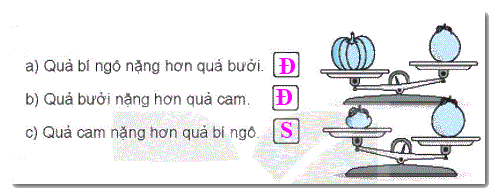 Giải bài 35: Ôn tập đo lường (tiết 1) trang 129 Vở bài tập toán 2 - Kết nối tri thức với cuộc sống 2