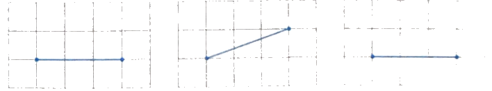 Giải bài 35: Ôn tập hình học (tiết 3) trang 126 vở bài tập Toán 4 - Kết nối tri thức với cuộc sống 7