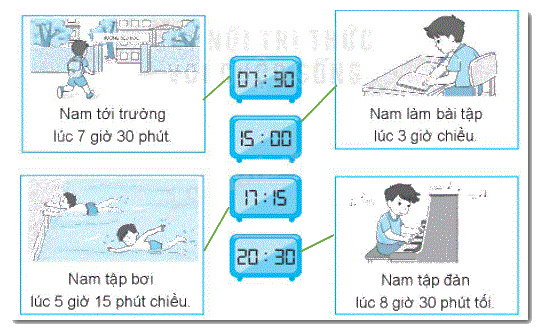 Giải bài 36: Ôn tập chung (tiết 1) trang 132 Vở bài tập toán 2 - Kết nối tri thức với cuộc sống 4