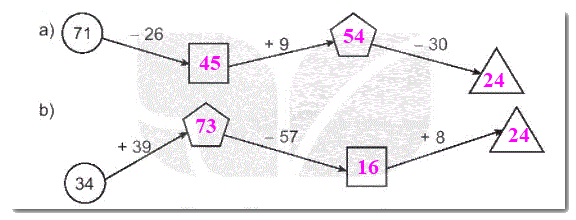 Giải bài 36: Ôn tập chung (tiết 2) trang 133 Vở bài tập toán 2 - Kết nối tri thức với cuộc sống 6
