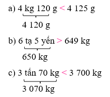 Giải bài 36: Ôn tập đo lường (tiết 1) trang 129 vở bài tập Toán 4 - Kết nối tri thức với cuộc sống 1