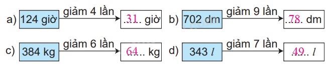 Giải bài 37: Chia số có ba chữ số cho số có một chữ số (tiết 1) trang 90 vở bài tập Toán 3 - Kết nối tri thức với cuộc sống 5