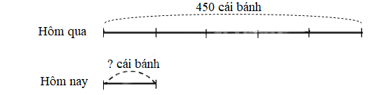 Giải bài 37: Chia số có ba chữ số cho số có một chữ số (tiết 2) trang 91 vở bài tập Toán 3 - Kết nối tri thức với cuộc sống 1 1