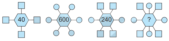Giải bài 37: Chia số có ba chữ số cho số có một chữ số (tiết 2) trang 91 vở bài tập Toán 3 - Kết nối tri thức với cuộc sống 10