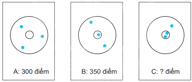 Giải bài 37: Chia số có ba chữ số cho số có một chữ số (tiết 3) trang 92 vở bài tập Toán 3 - Kết nối tri thức với cuộc sống 3 1
