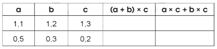 Giải bài 37: Luyện tập chung trang 89, 90, 91 vở bài tập Toán 5 - Cánh diều 3 1