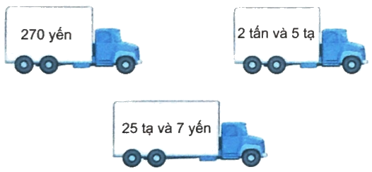 Giải bài 37: Ôn tập chung (tiết 2) trang 133 vở bài tập Toán 4 - Kết nối tri thức với cuộc sống 1 2