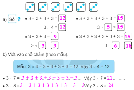Giải bài 37: Phép nhân (tiết 1) Vở bài tập toán 2 - Kết nối tri thức với cuộc sống 2
