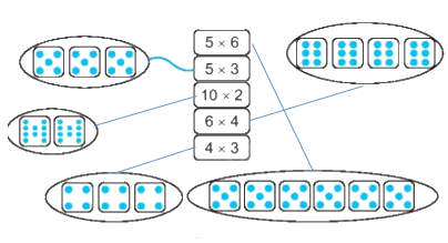 Giải bài 37: Phép nhân (tiết 1) Vở bài tập toán 2 - Kết nối tri thức với cuộc sống 4