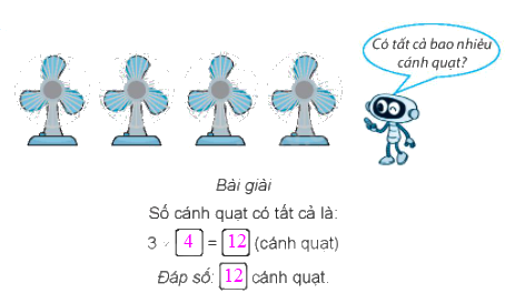Giải bài 37: Phép nhân (tiết 1) Vở bài tập toán 2 - Kết nối tri thức với cuộc sống 6