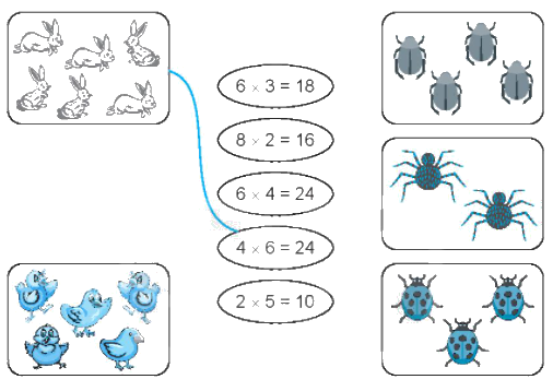 Giải bài 37: Phép nhân (tiết 2) Vở bài tập toán 2 - Kết nối tri thức với cuộc sống 5