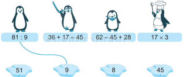 Giải bài 38: Biểu thức số. Tính giá trị của biểu thức số (tiết 1) trang 94 vở bài tập Toán 3 - Kết nối tri thức với cuộc sống 1 1