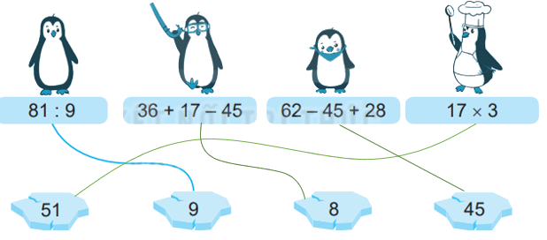 Giải bài 38: Biểu thức số. Tính giá trị của biểu thức số (tiết 1) trang 94 vở bài tập Toán 3 - Kết nối tri thức với cuộc sống 2