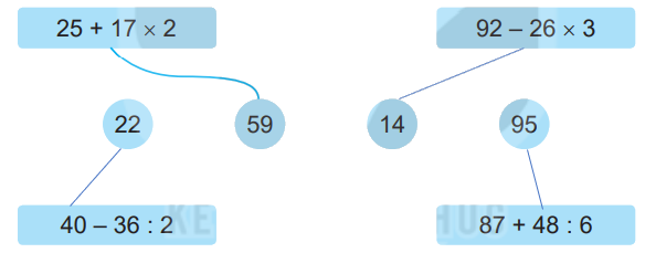 Giải bài 38: Biểu thức số. Tính giá trị của biểu thức số (tiết 2) trang 95 vở bài tập Toán 3 - Kết nối tri thức với cuộc sống 2