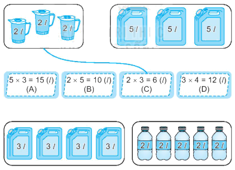Giải bài 38: Thừa số, tích (tiết 1) Vở bài tập toán 2 - Kết nối tri thức với cuộc sống 1 1