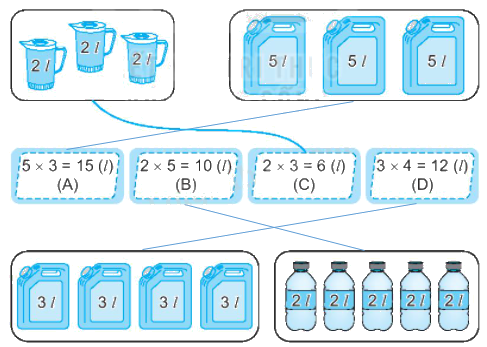Giải bài 38: Thừa số, tích (tiết 1) Vở bài tập toán 2 - Kết nối tri thức với cuộc sống 5