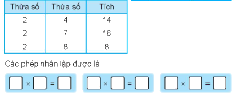 Giải bài 39: Bảng nhân 2 (tiết 2) Vở bài tập toán 2 - Kết nối tri thức với cuộc sống 2 1