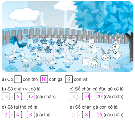 Giải bài 39: Bảng nhân 2 (tiết 2) Vở bài tập toán 2 - Kết nối tri thức với cuộc sống 3 2