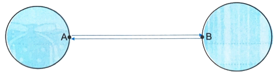 Giải bài 39: Chia cho số có một chữ số (tiết 1) trang 6 vở bài tập Toán 4 - Kết nối tri thức với cuộc sống 5