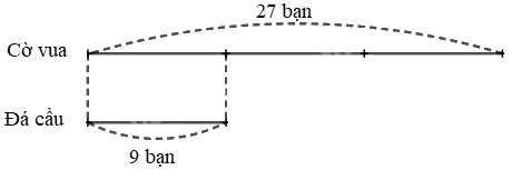 Giải bài 39: So sánh số lớn gấp mấy lần số bé (tiết 1) trang 98 vở bài tập Toán 3 - Kết nối tri thức với cuộc sống 2 1