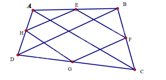 Giải bài 39 trang 103 sách bài tập toán 8 - Cánh diều 2
