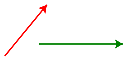 Giải bài 4.1 trang 50 SGK Toán 10 tập 1 – Kết nối tri thức 2