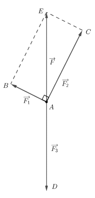 Giải bài 4.11 trang 51 sách bài tập toán 10 - Kết nối tri thức với cuộc sống 3