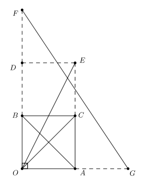 Giải bài 4.14 trang 54 sách bài tập toán 10 - Kết nối tri thức với cuộc sống 2