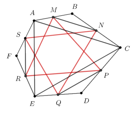 Giải bài 4.17 trang 54 sách bài tập toán 10 - Kết nối tri thức với cuộc sống 1
