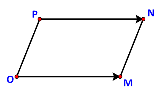 Giải bài 4.17 trang 65 SGK Toán 10 tập 1 – Kết nối tri thức 2