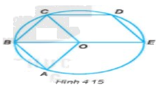 Giải Bài 4.17 trang 69 sách bài tập Toán 6 Kết nối tri thức với cuộc sống 1