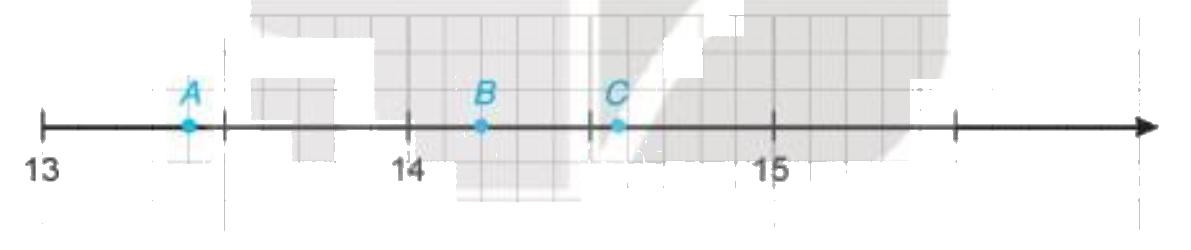 Giải bài 4(2.22) trang 33 vở thực hành Toán 7 1