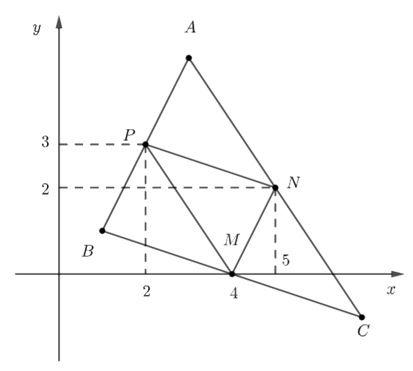 Giải bài 4.22 trang 58 sách bài tập toán 10 - Kết nối tri thức với cuộc sống 1