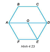 Giải Bài 4.30 trang 77 sách bài tập Toán 6 Kết nối tri thức với cuộc sống 1