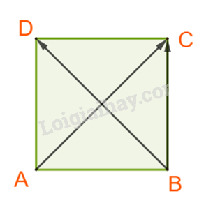 Giải bài 4.32 trang 71 SGK Toán 10 – Kết nối tri thức 4