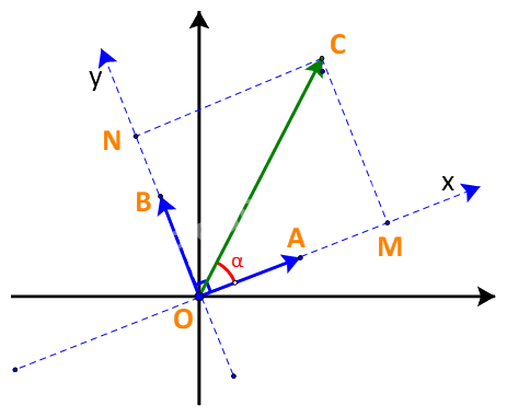 Giải bài 4.38 trang 72 SGK Toán 10 – Kết nối tri thức 3